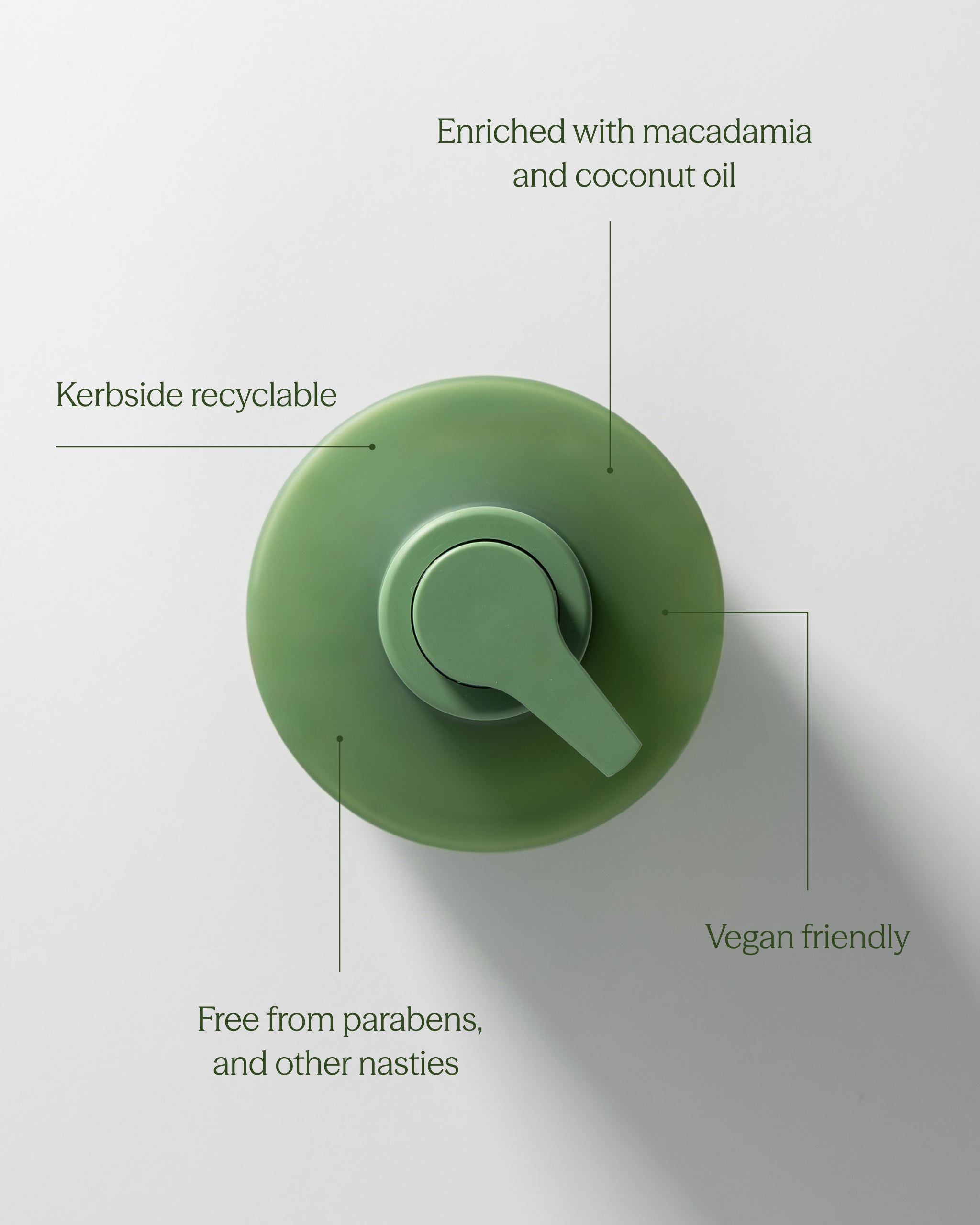 French Pear Hand & Body Wash