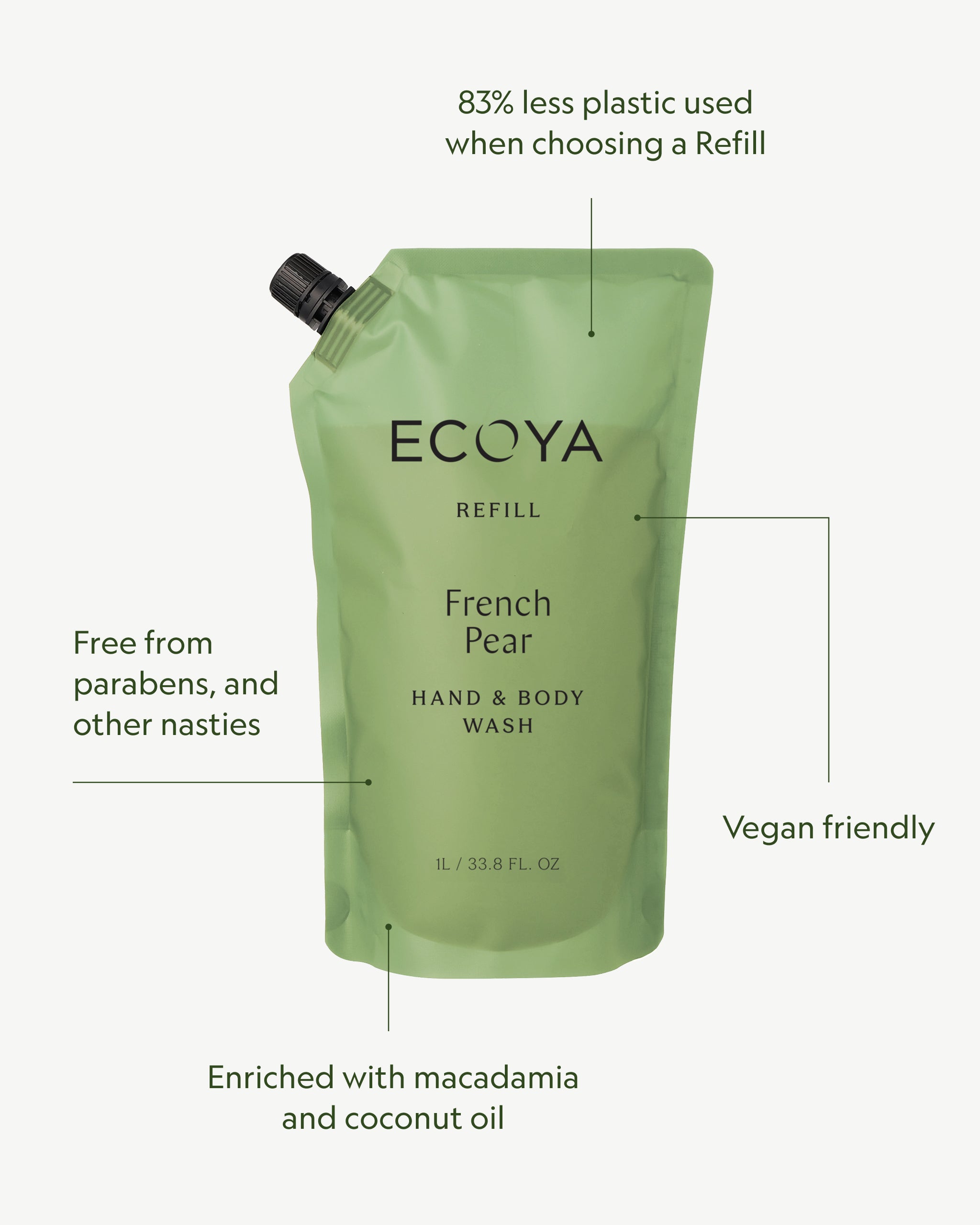 French Pear Hand & Body Wash Refill