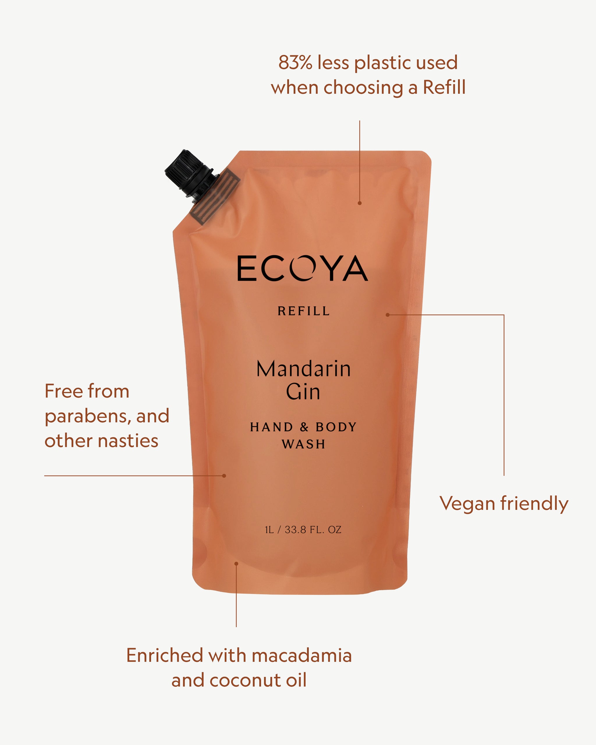 Mandarin Gin Hand & Body Wash Refill