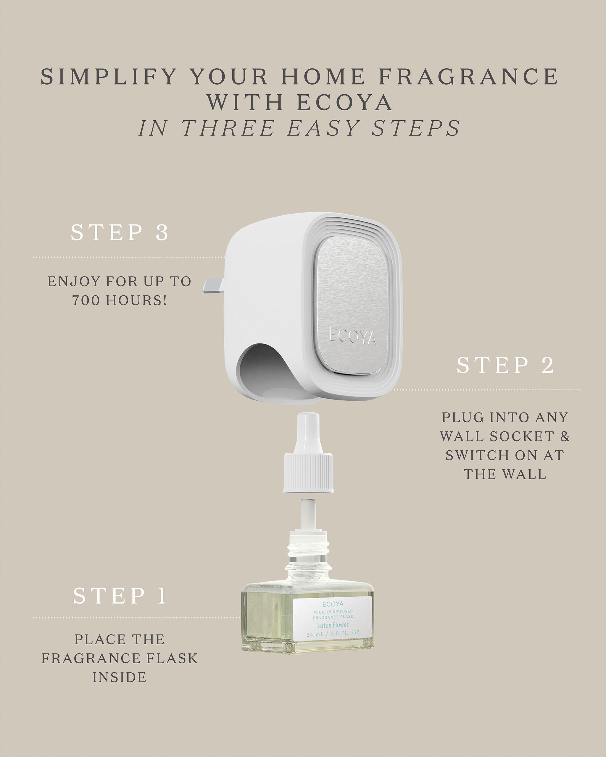 Plug-In Diffuser