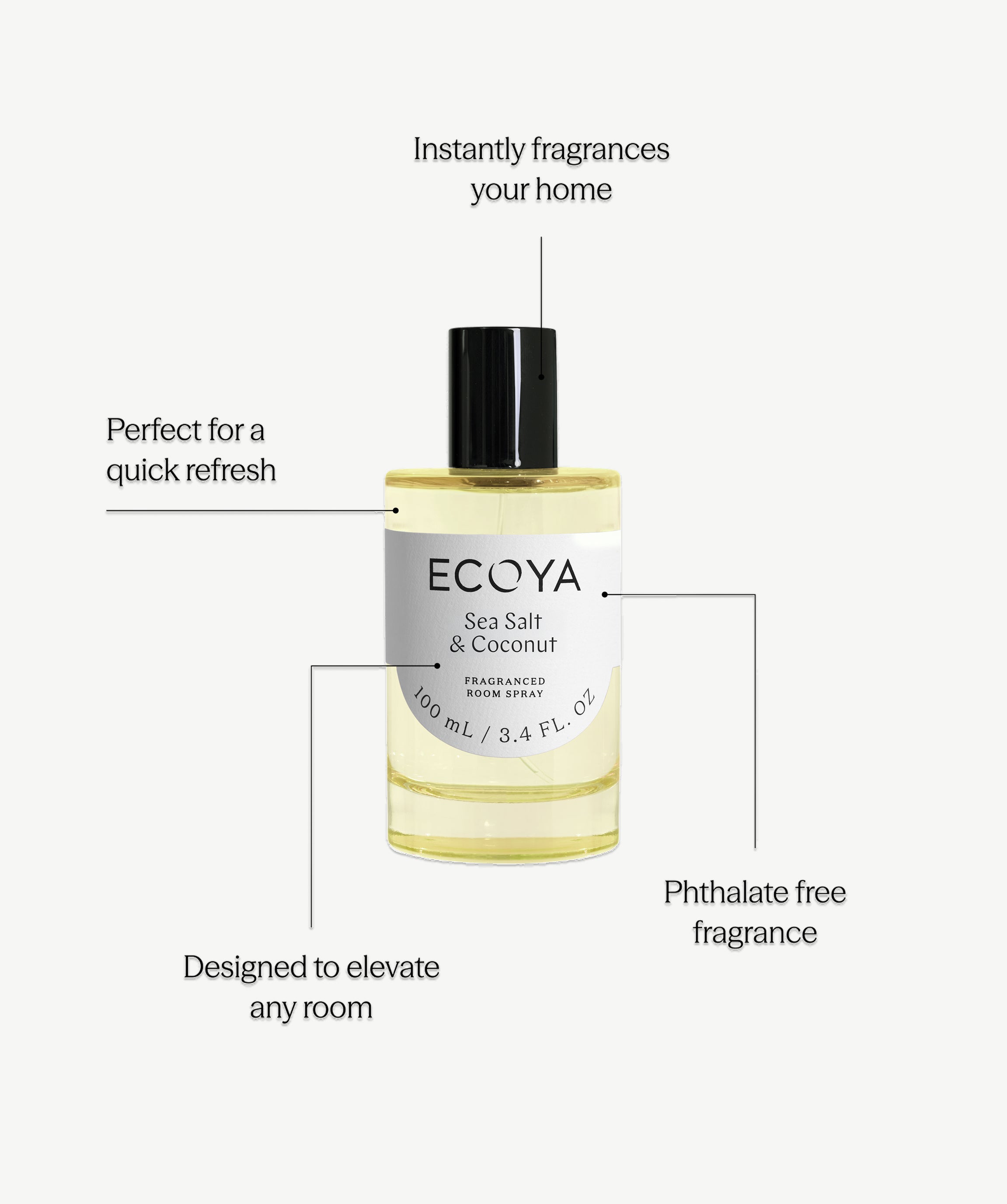 Sea Salt & Coconut Room Spray