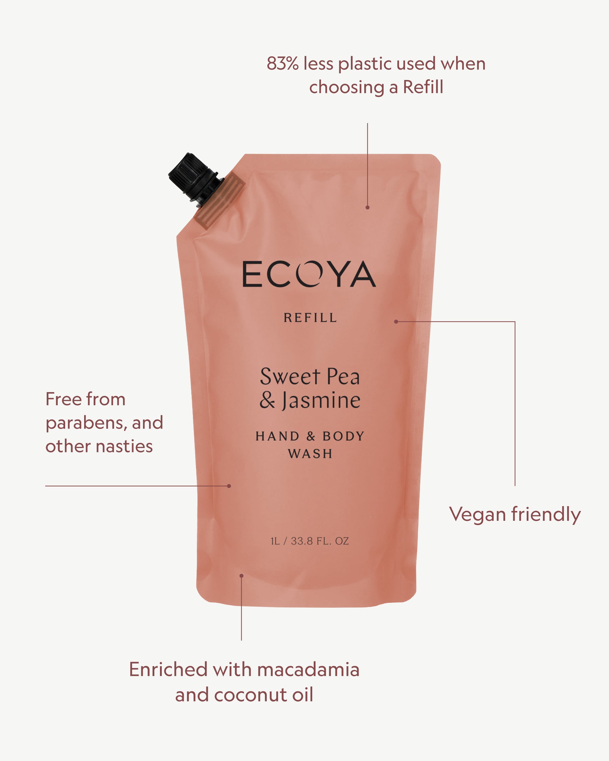 Sweet Pea & Jasmine Hand & Body Wash Refill